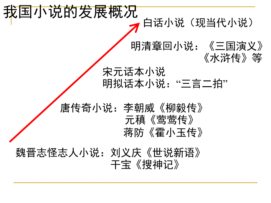 《林黛玉进贾府》(clx)_第1页