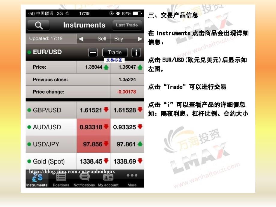 LMAX手机交易软件中文说明2013最新版_第4页