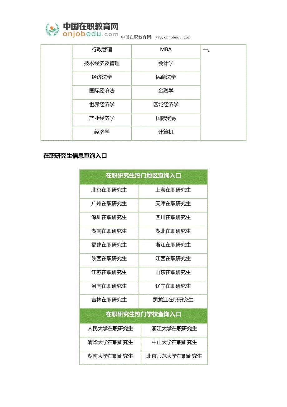 2018年非全日制研究生专业注意事项_第5页