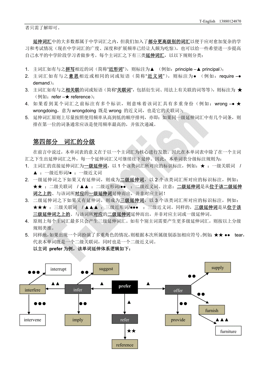 T-English谈如何记单词_第3页