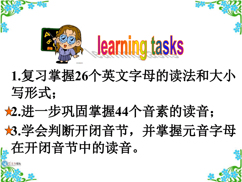 初一英语上册26字母与音素复习_第4页