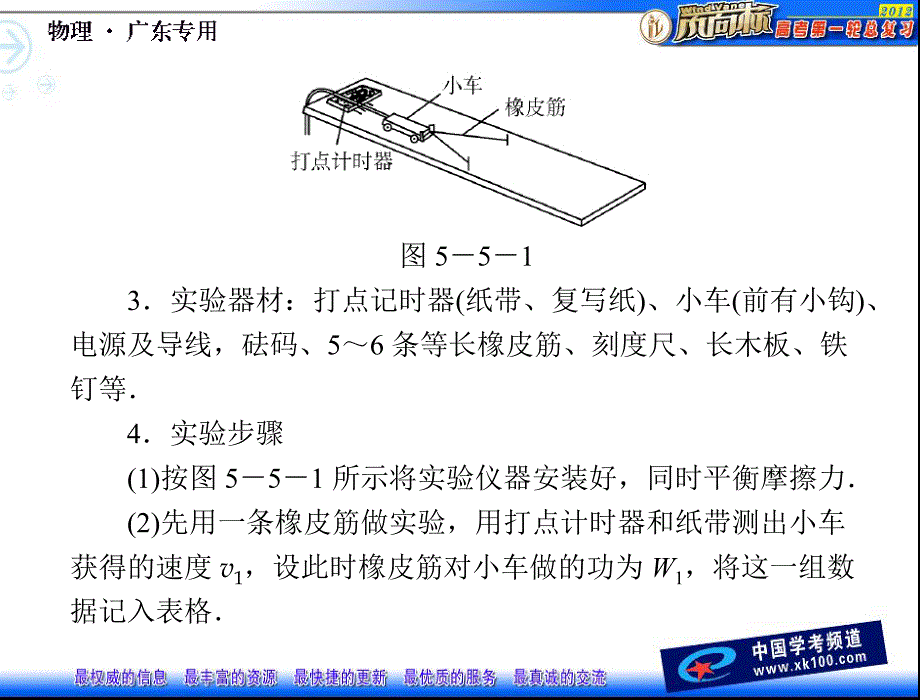 专题五实验探究动能定理实验验证机械能守恒定律_第2页