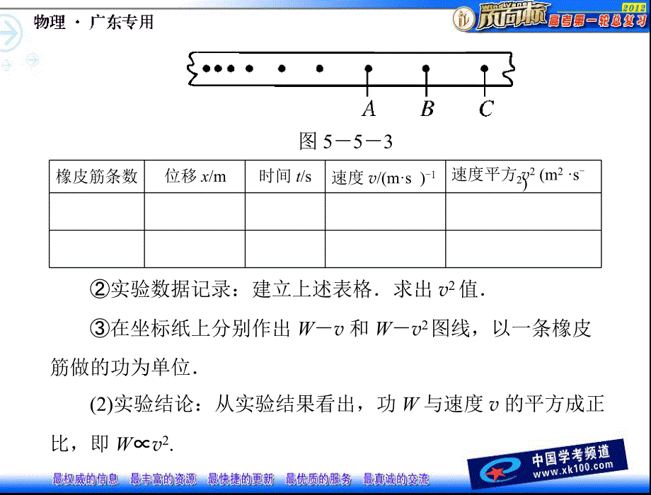 专题五实验探究动能定理实验验证机械能守恒定律_第4页