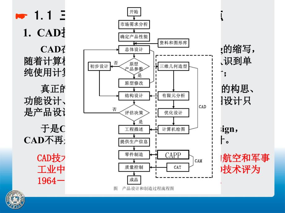 三维造型技术发展史_第2页