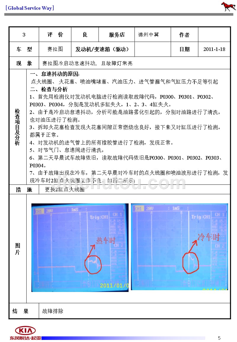 2011年1月优秀维修案例_第5页