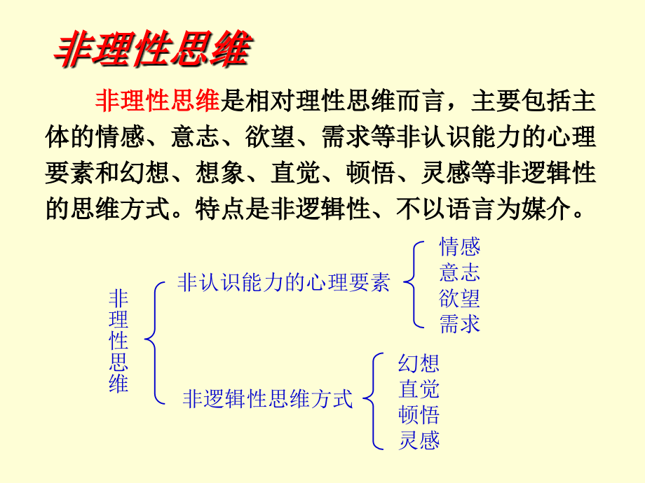 马克思主义哲学课件认识的过程_第4页