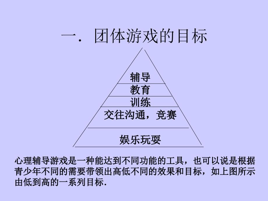 团体游戏活动的设计和组织_第2页