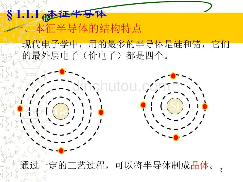 半导体二极管及其应用1_第3页