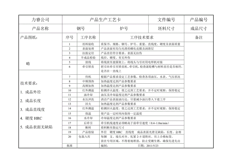 40Cr棒料生产流程及质量控制图_第2页