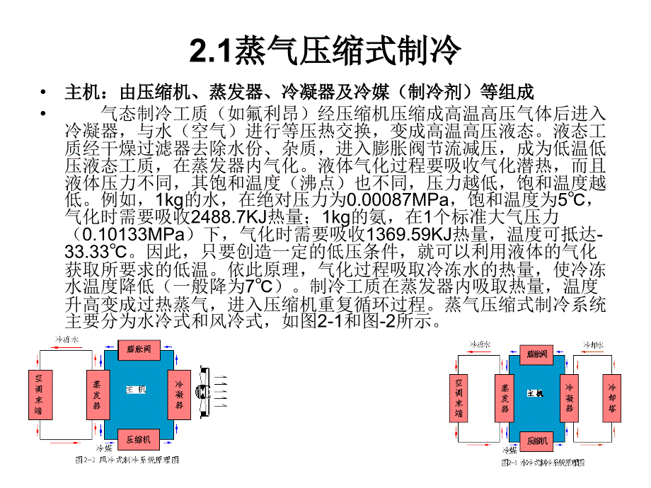 中央空调的系统原理及计算_第4页