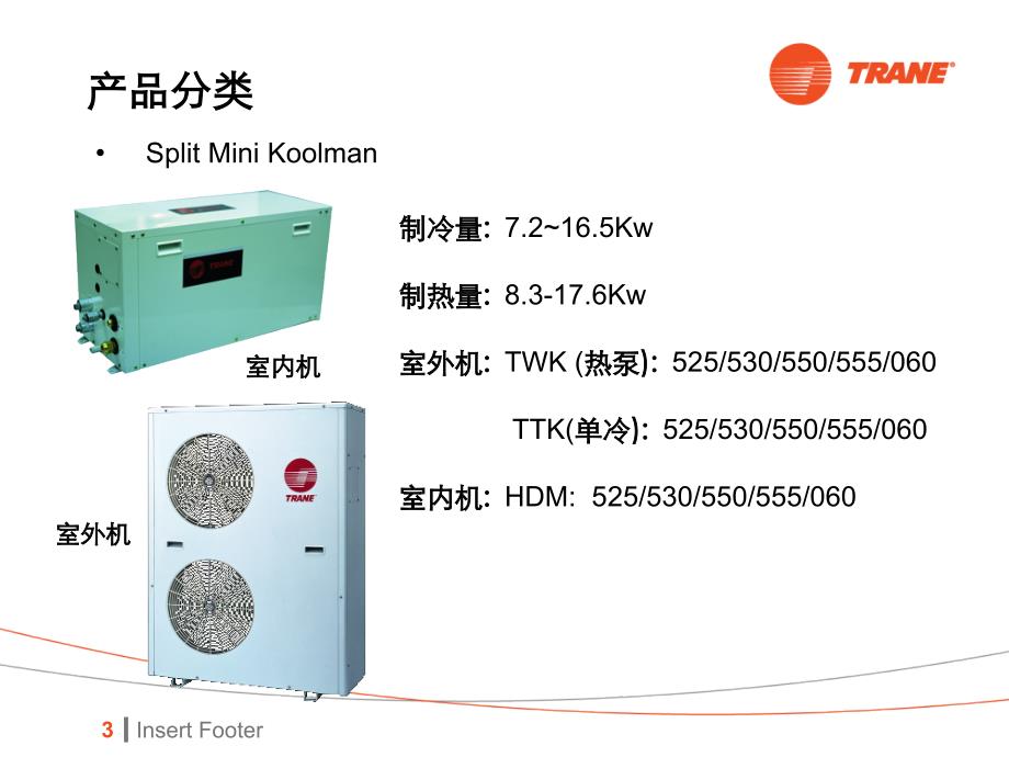 Koolman产品介绍-_第3页