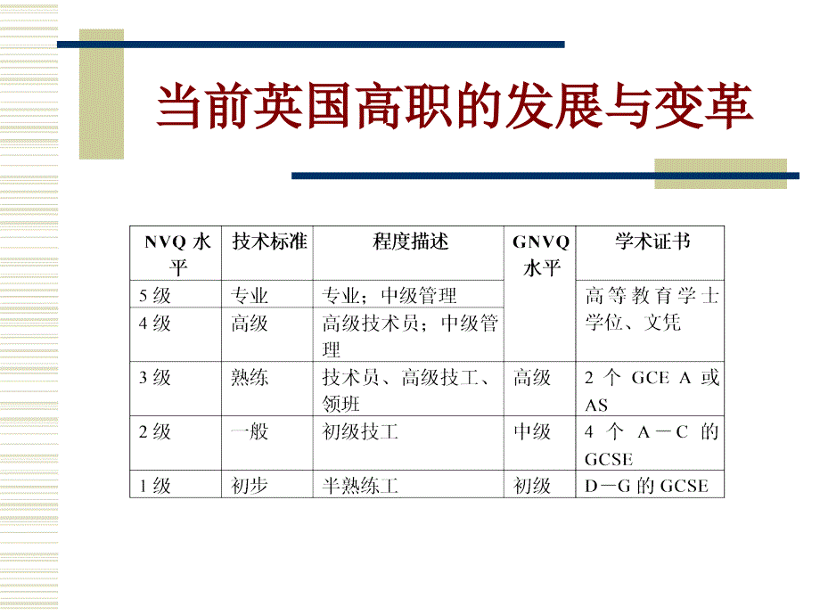 华东师范大学职业教育与成人教育研究所所长石伟平博士教授博士_第4页