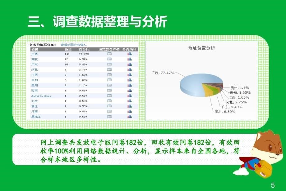 三只松鼠市场调研报告_第5页