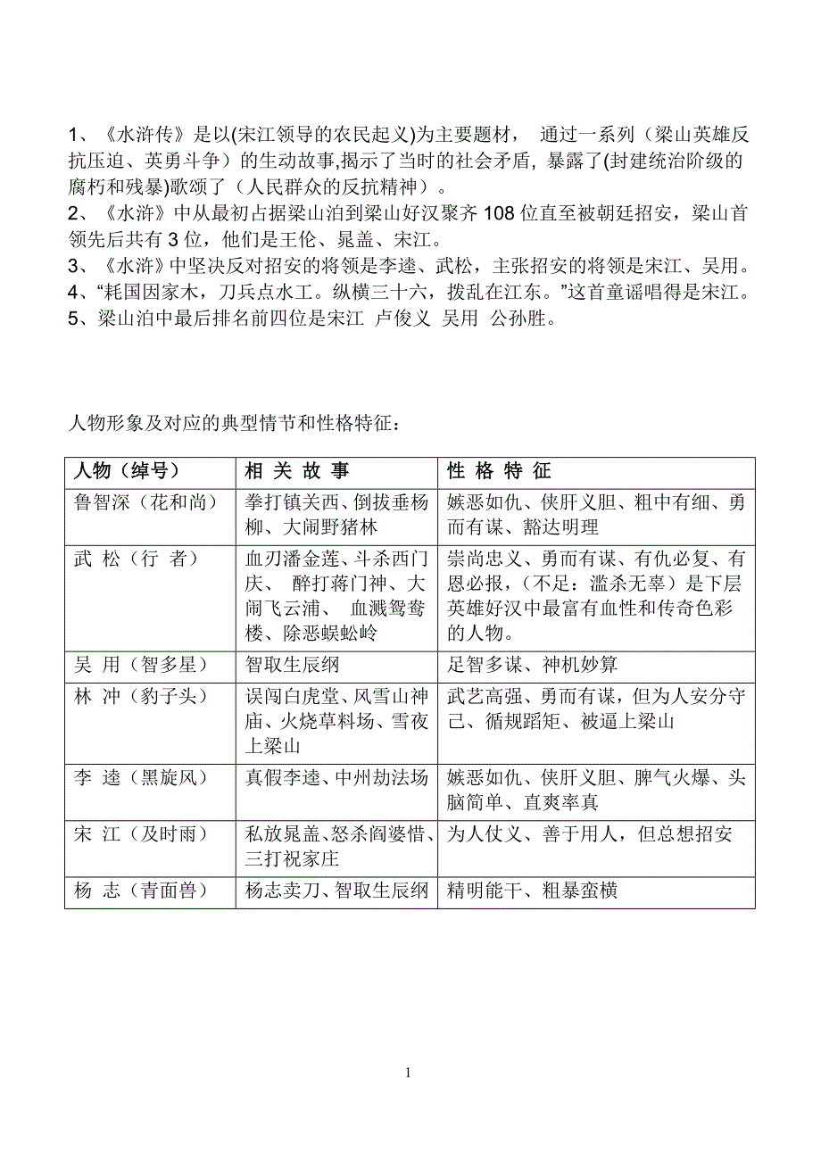 中学名著导读《水浒传》重点知识及练习题_第1页