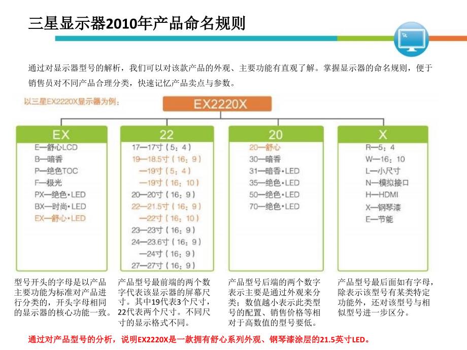 三星显示器材料(NXPowerLite)_第4页