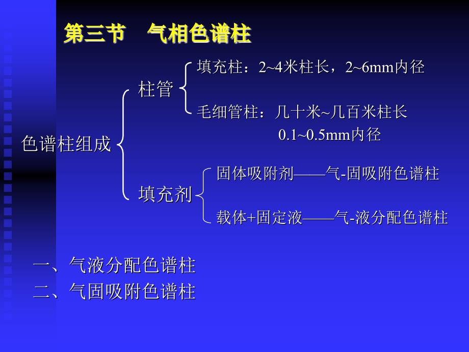 《分析化学》17-2气相色谱法qxspB_第1页