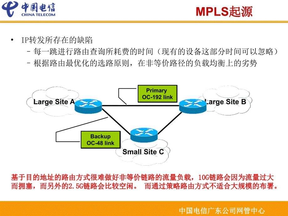 MPLSVPN技术介绍(电信内部培训资料)_第5页