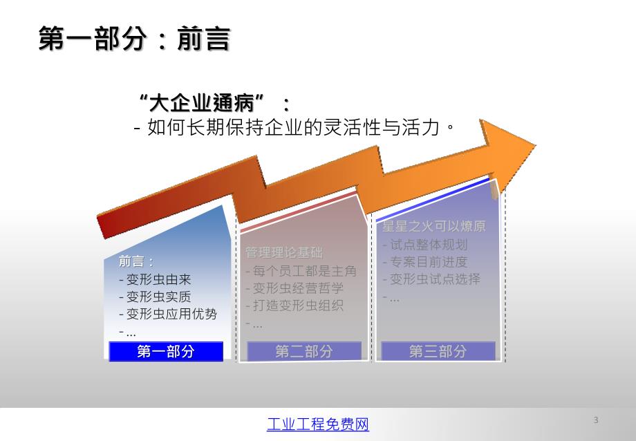 “变形虫＂让每一位员工发挥出最大潜能_第3页