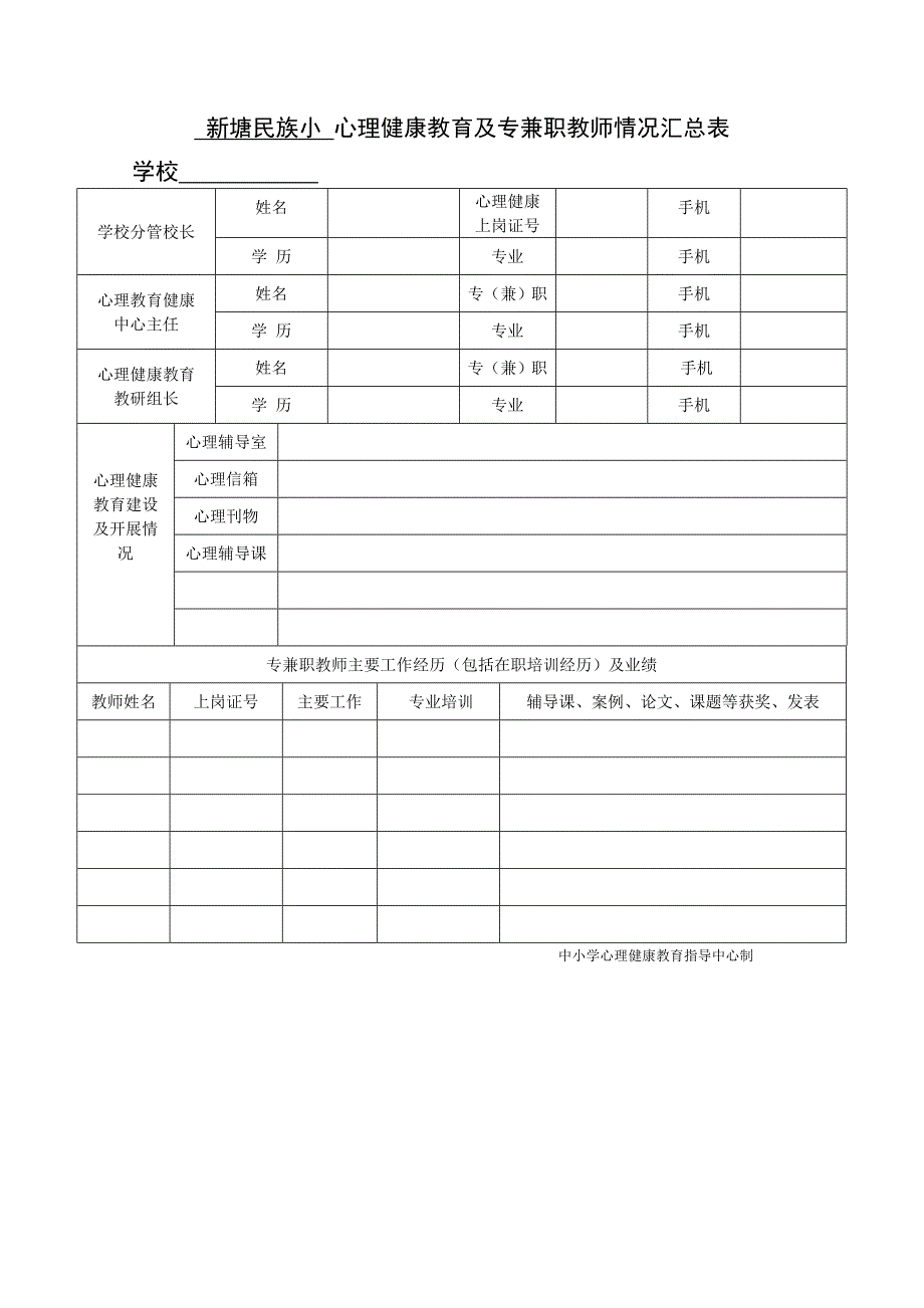 中小学心理健康教育及专兼职教师情况汇总及登记表_第1页