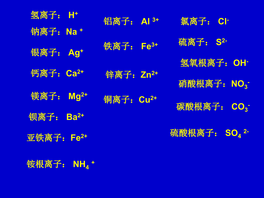 常见的元素名称和符号_第3页