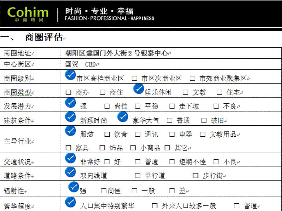 服装陈列之ARMANI调研报告_第3页