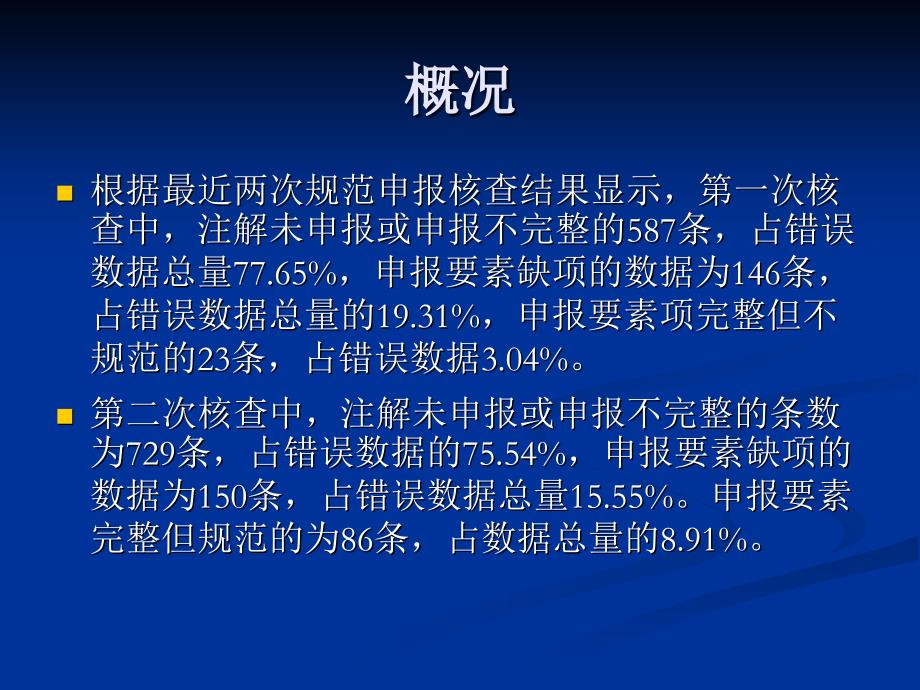 规范申报错误案例-报关行_第3页