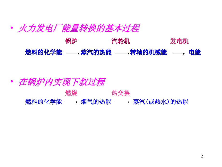 《能源动力装置基础》_第2页