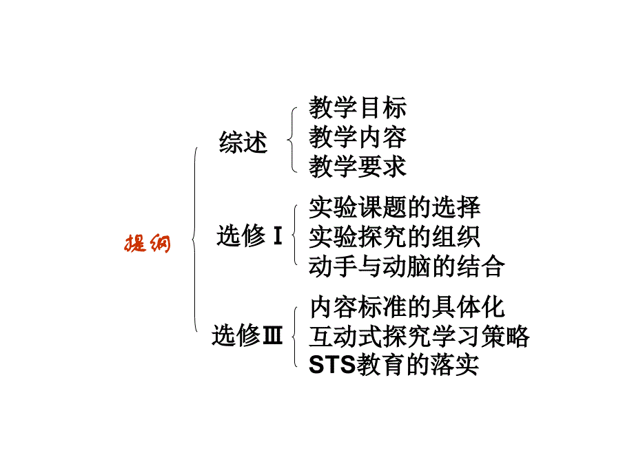 提高每个高中学生的生物科学素养是本课程标准实施中的核心任务_第3页