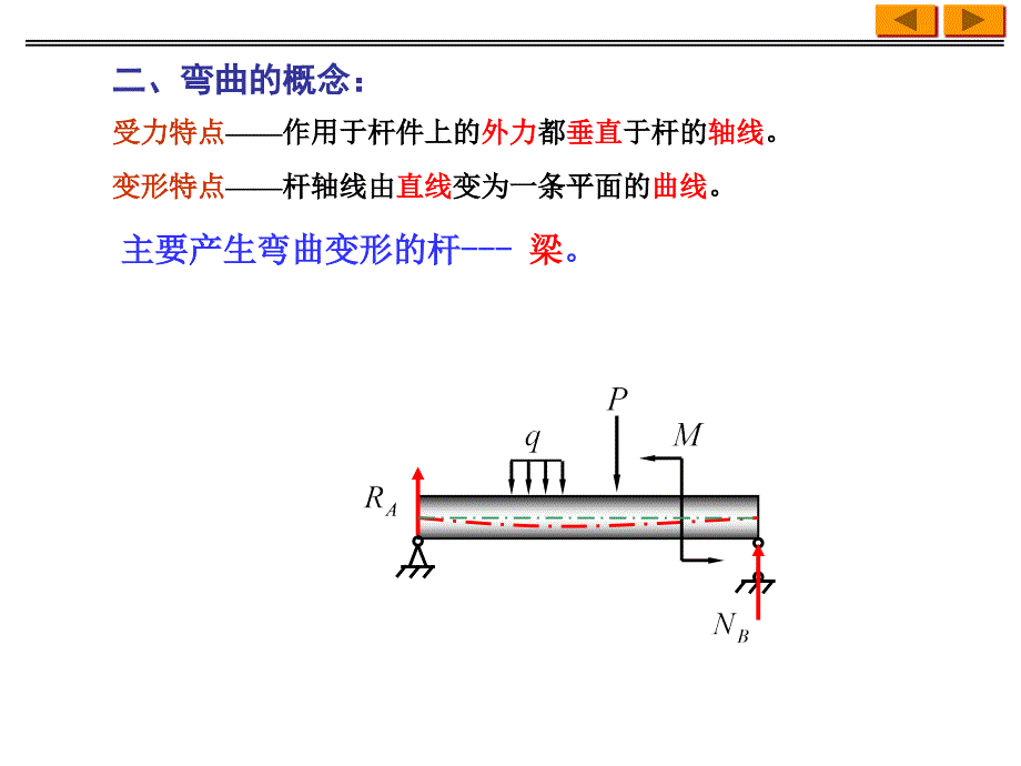 材料力学弯矩剪力图_第5页