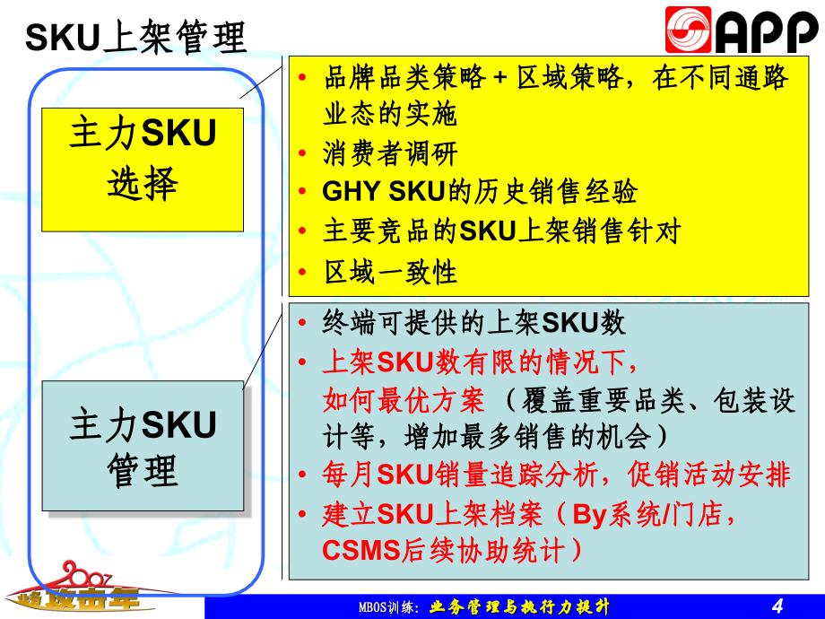 MBOS训练业务基本功(5.12)压缩_第4页