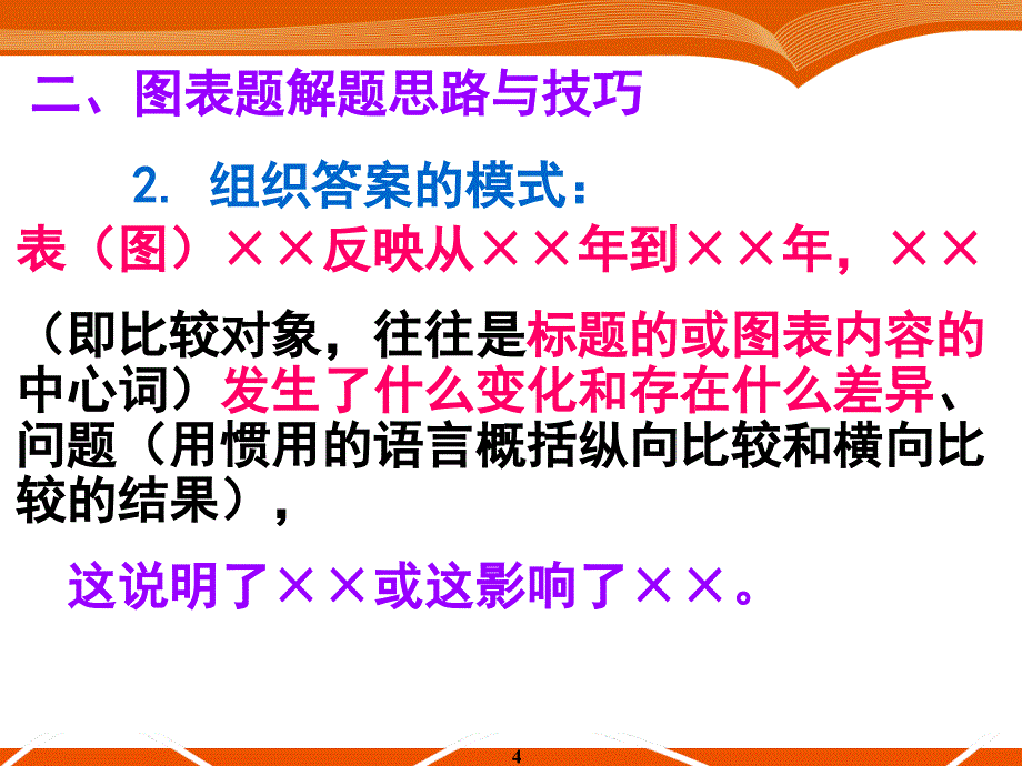 《经济生活》图表题专项_第4页