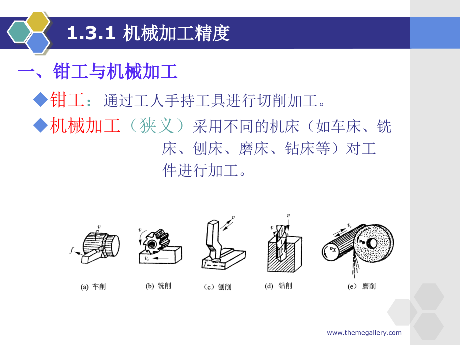 机械加工工艺质量_第4页