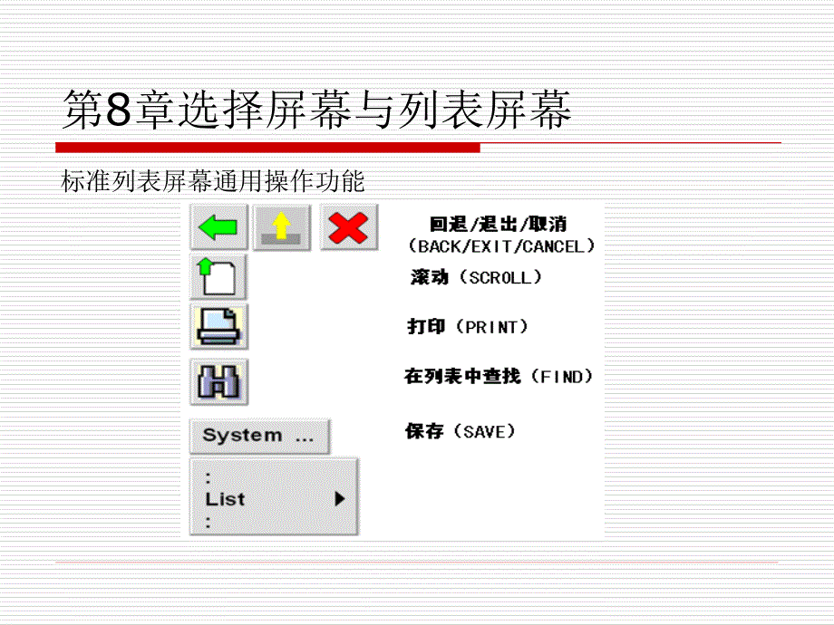 SAPABAP程序设计基础教程选择屏幕与列表屏幕_第1页