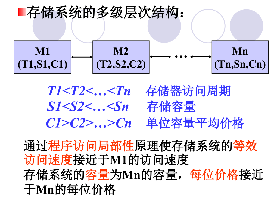 计算机系统结构存储系统_第4页