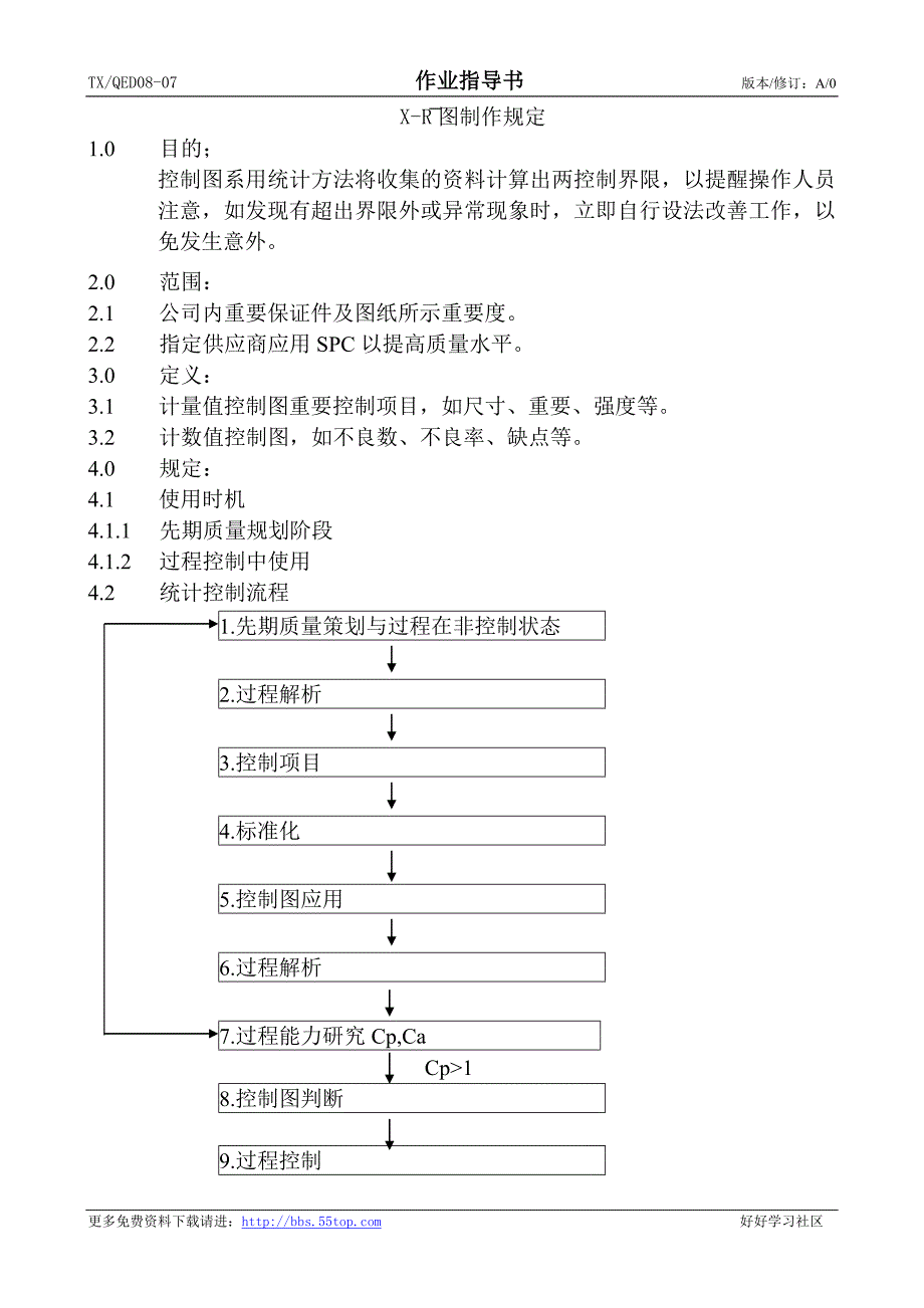 X-R控制图制作方法07_第1页