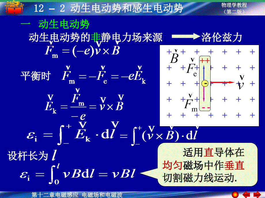 动生电动势和感生电动势_第2页