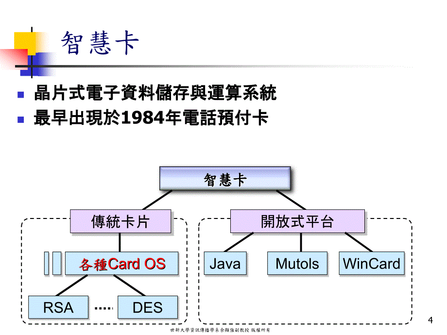 图书馆应用RFID技术之实务性研究_第4页