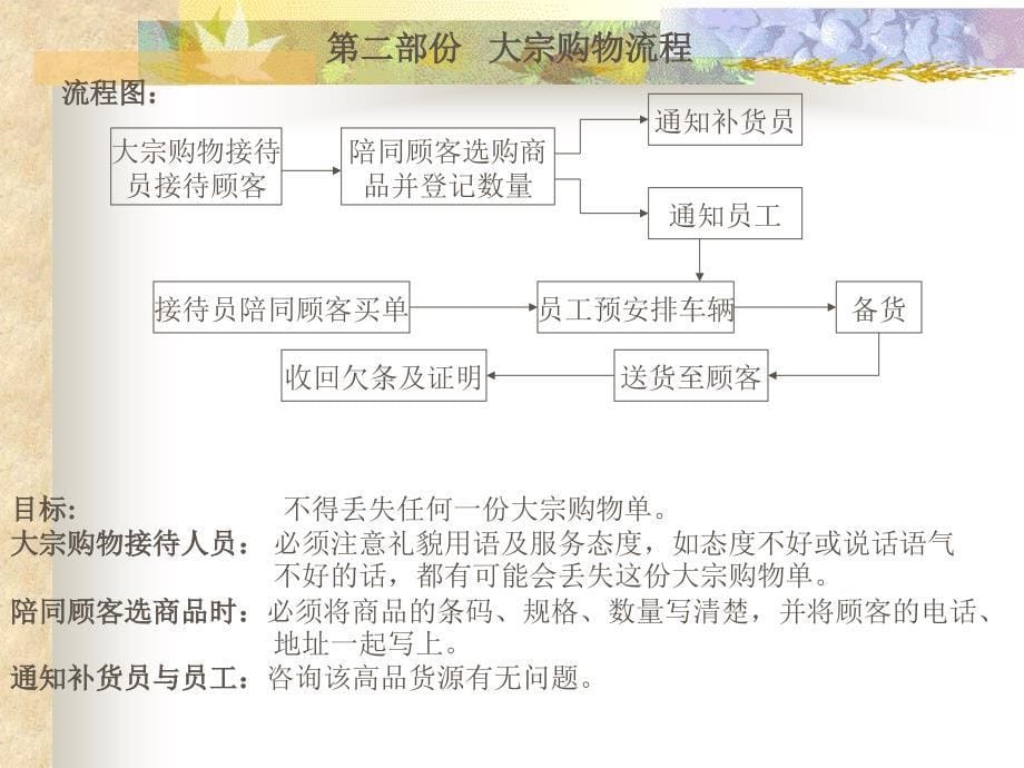 广东深圳人人乐管理培训课程商品订货运作流程_第5页