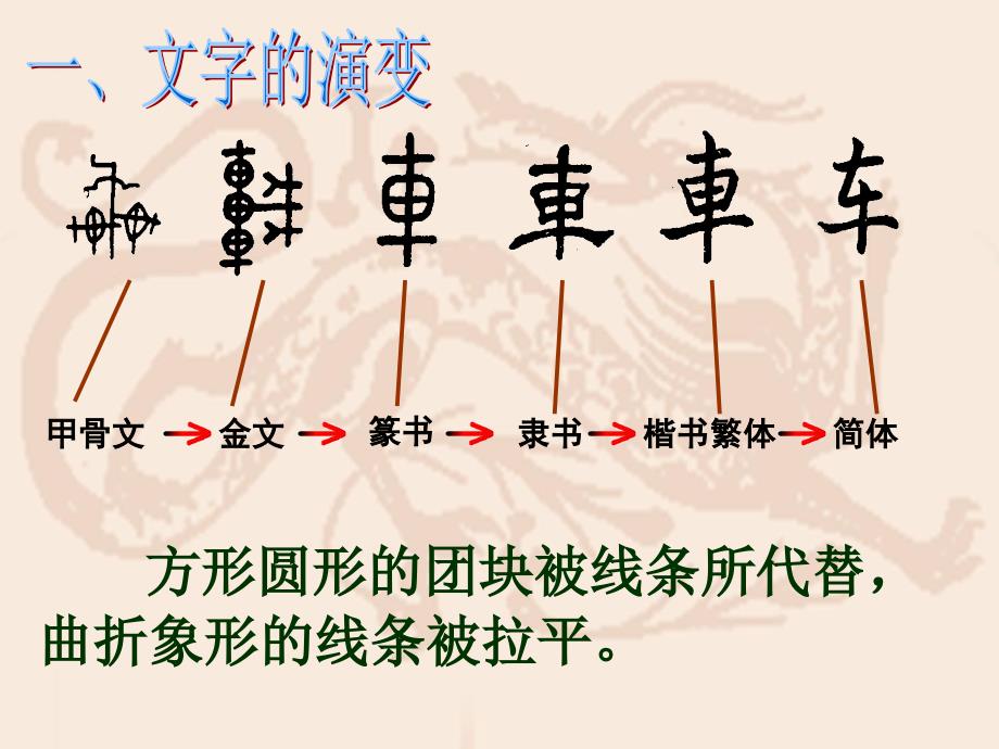 历史《中华文化的勃兴》_第4页