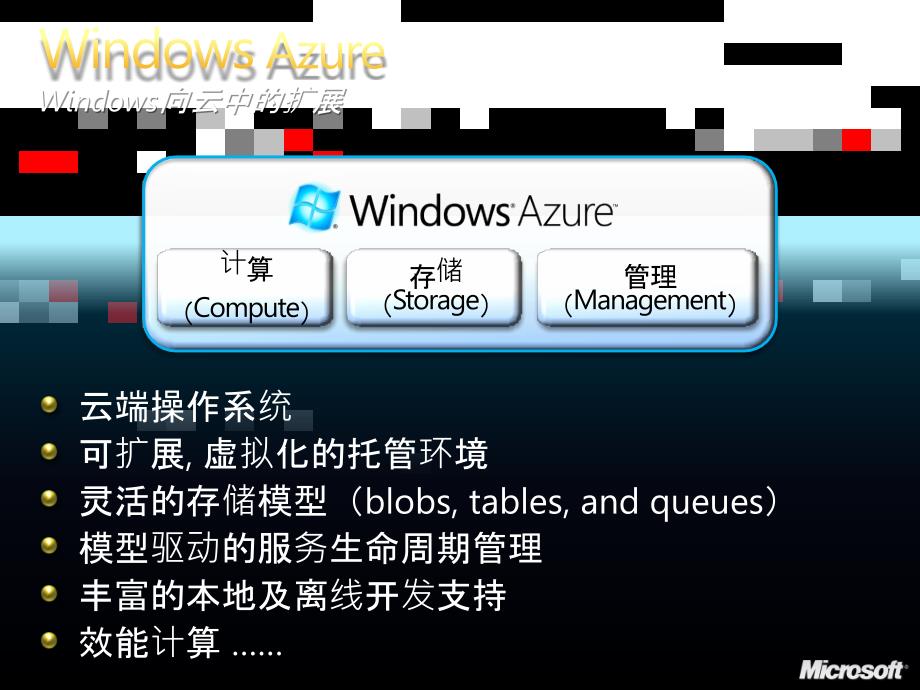 微软宣传WindowsAzure_第5页