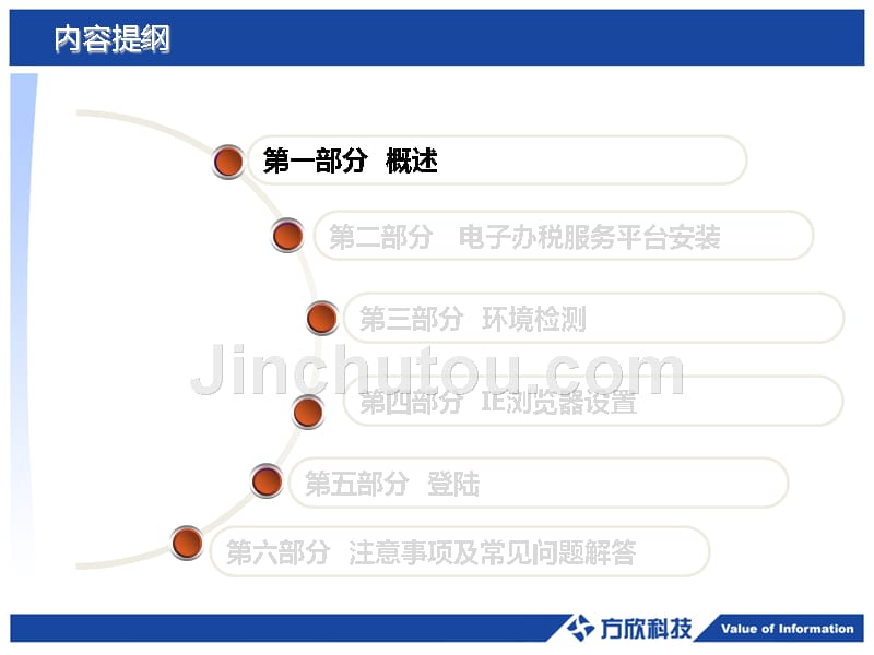 云南地税电子办税服务平台安装操作指引_第2页