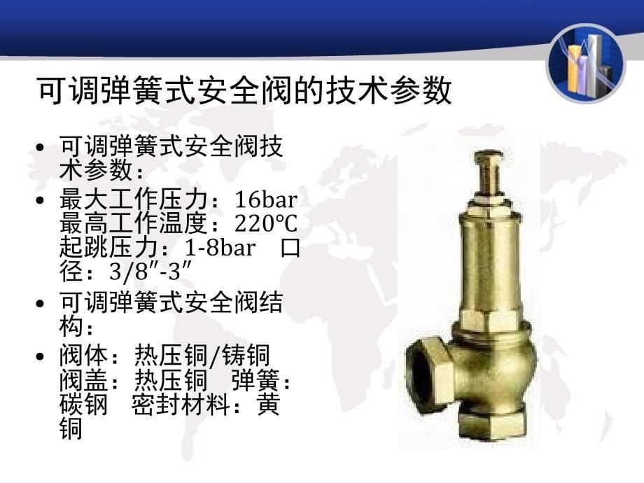 弹簧式安全阀工作原理和应用技术_第5页