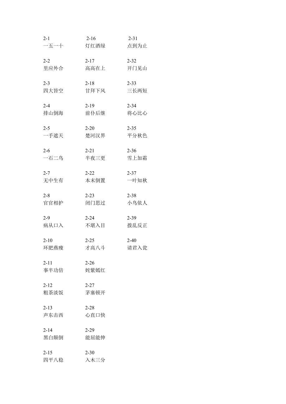 看图猜成语第二版第1波到第15波答案大全_第2页