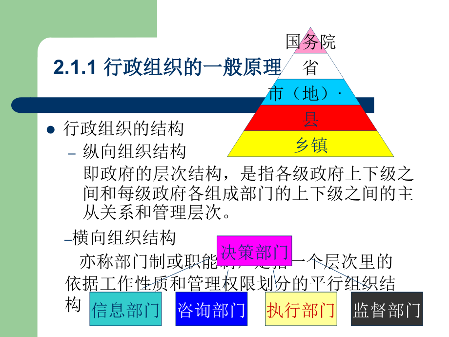 办公自动化影响下的行政管理简本_第4页