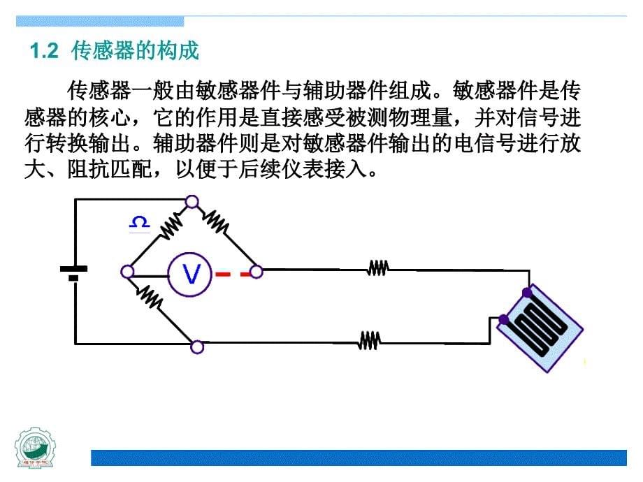 传感器工作原理及故障_第5页