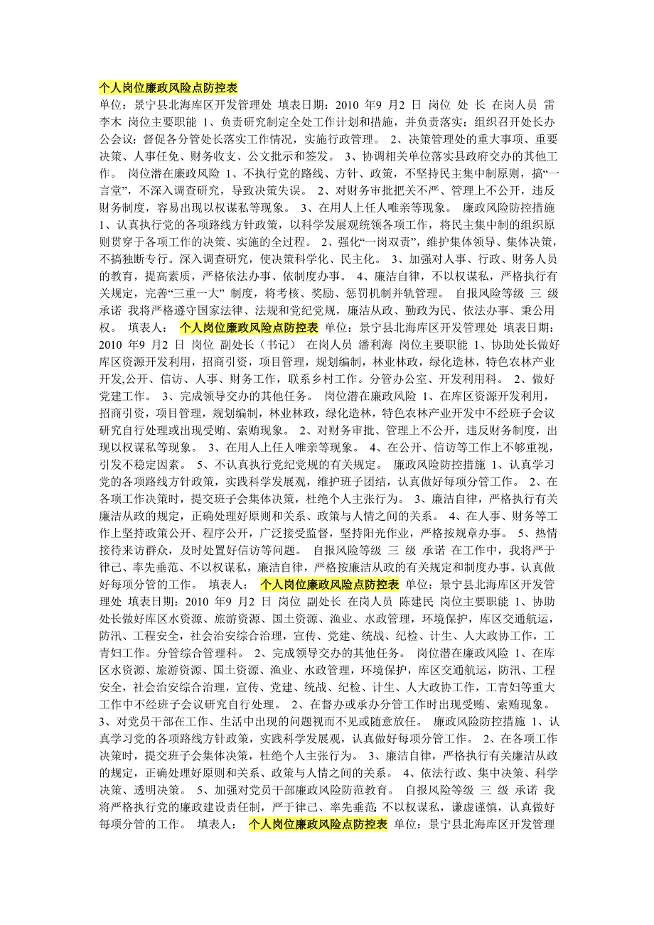 个人岗位廉政风险点防控表单位_第1页