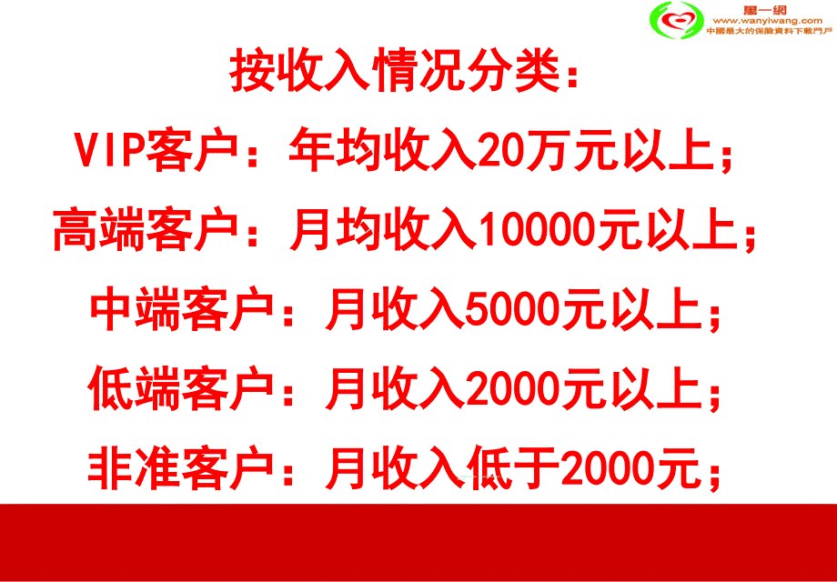 保险营销不同客户的开发技巧_第2页