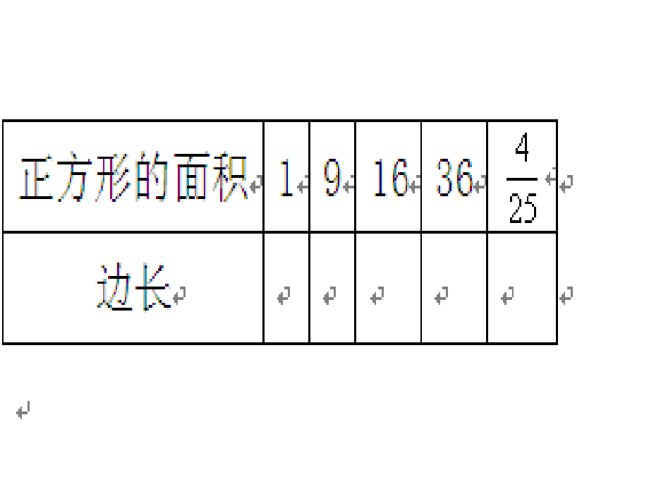 初中数学概念、命题的教学与课例分析_第3页