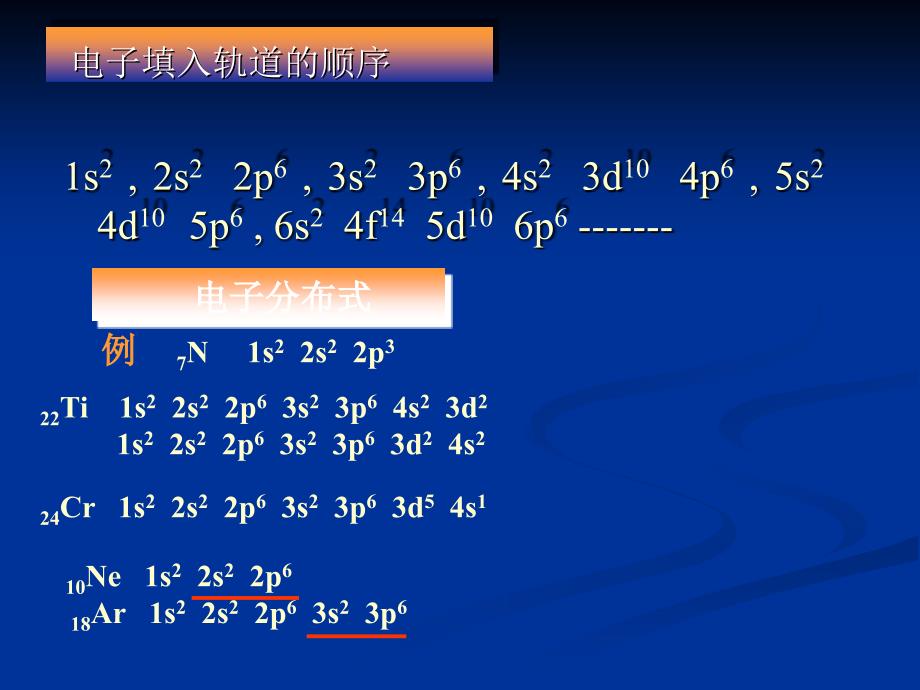 化学多电子原子中的电子的排布和周期系_第3页