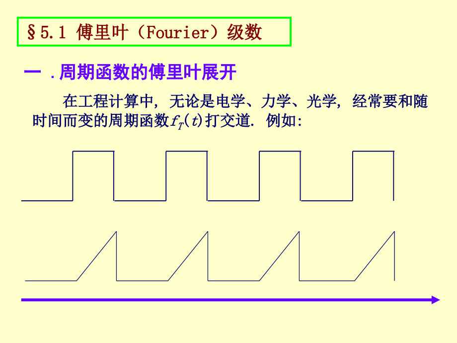 傅立叶(Fourier)级数的展开方法_第3页